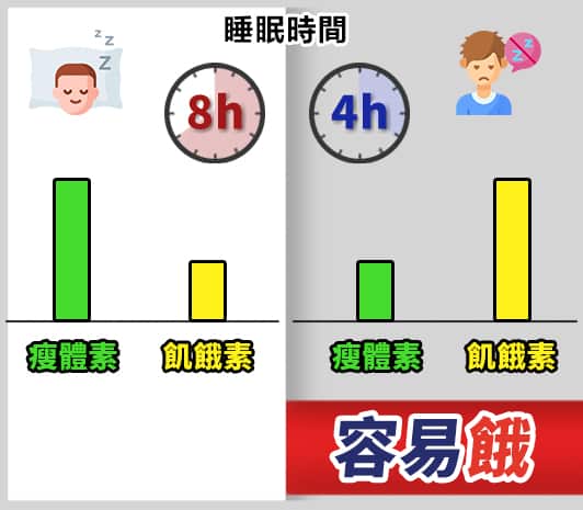 動人到府健身